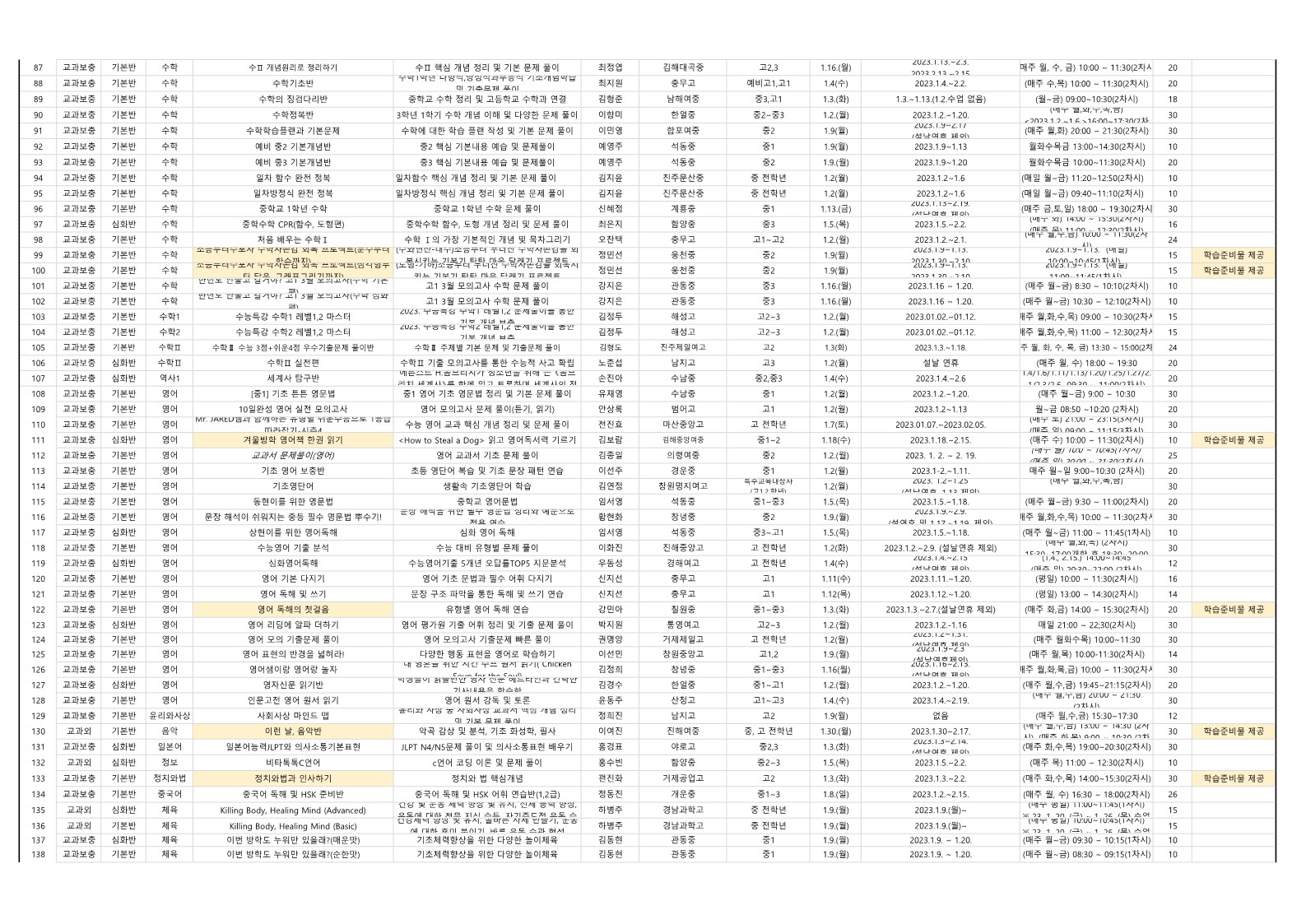 중등 학교밖 온라인 누리교실 겨울방학 강좌 안내 3.jpg