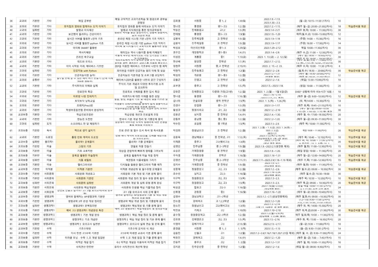 중등 학교밖 온라인 누리교실 겨울방학 강좌 안내 2.jpg