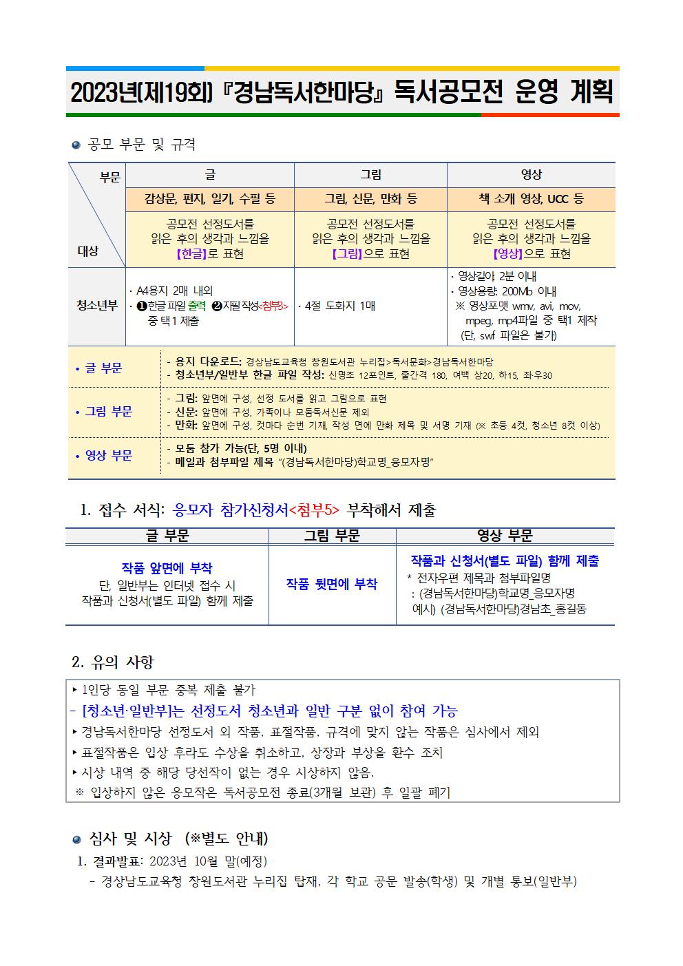 2023년(제19회) 경남독서한마당 독서공모전 운영 안내(안내용)001.jpg
