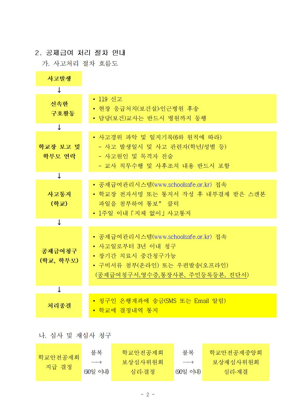 학교안전공제회 업무안내002.jpg