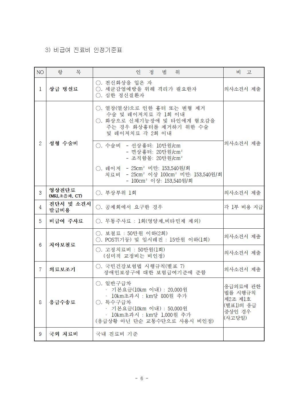 학교안전공제회 업무안내006.jpg